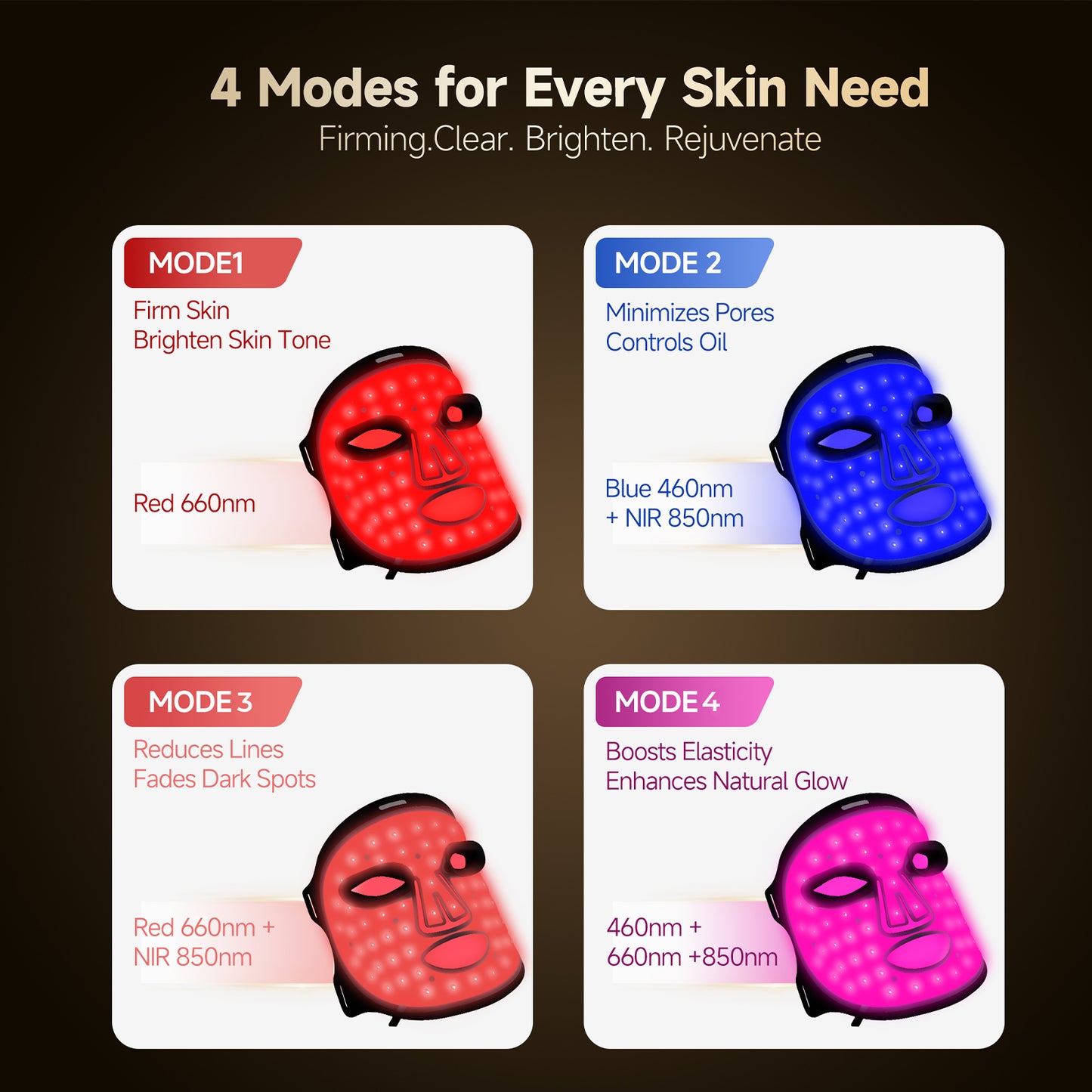 Morfone Red Light Therapy Mask for Face, 4 Modes Led Face Mask, 850NM Infrared & Red Light Mask at Home, Travel (Black)