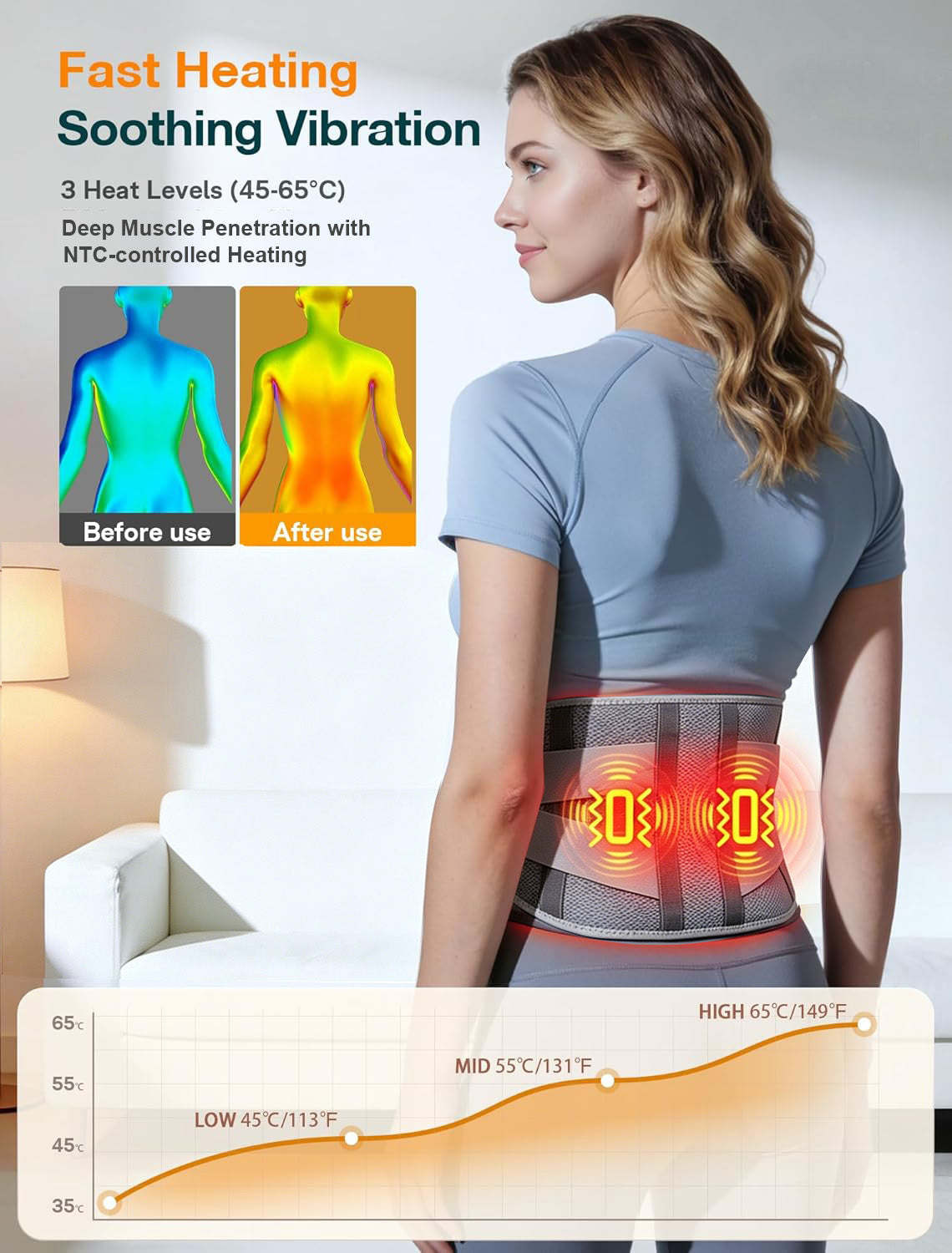Morfone Cordless Heating Pad Belt for Lower Back Support, Red Light Belt for Body, 660nm & 850nm Infrared Light Lumbar Back Wrap, Gift for Women Men Mom Dad