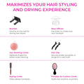 Morfone Hair Dryer, High-Speed Professional Ionic Blow Dryer with Hair Diffuser for Women & Men