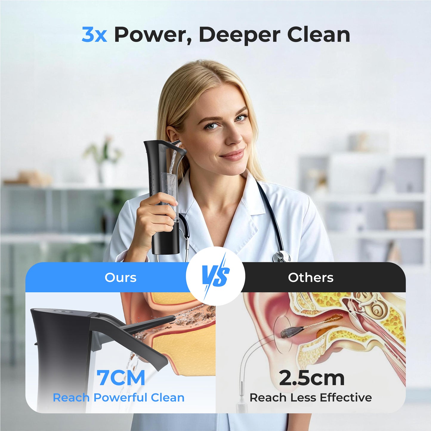 Morfone Ear Wax Removal with Magnetic Waste Tank, Electric Ear Wax Removal Tool, Ear Cleaner with Ear Irrigation Flushing System, 4 Modes, IPX6