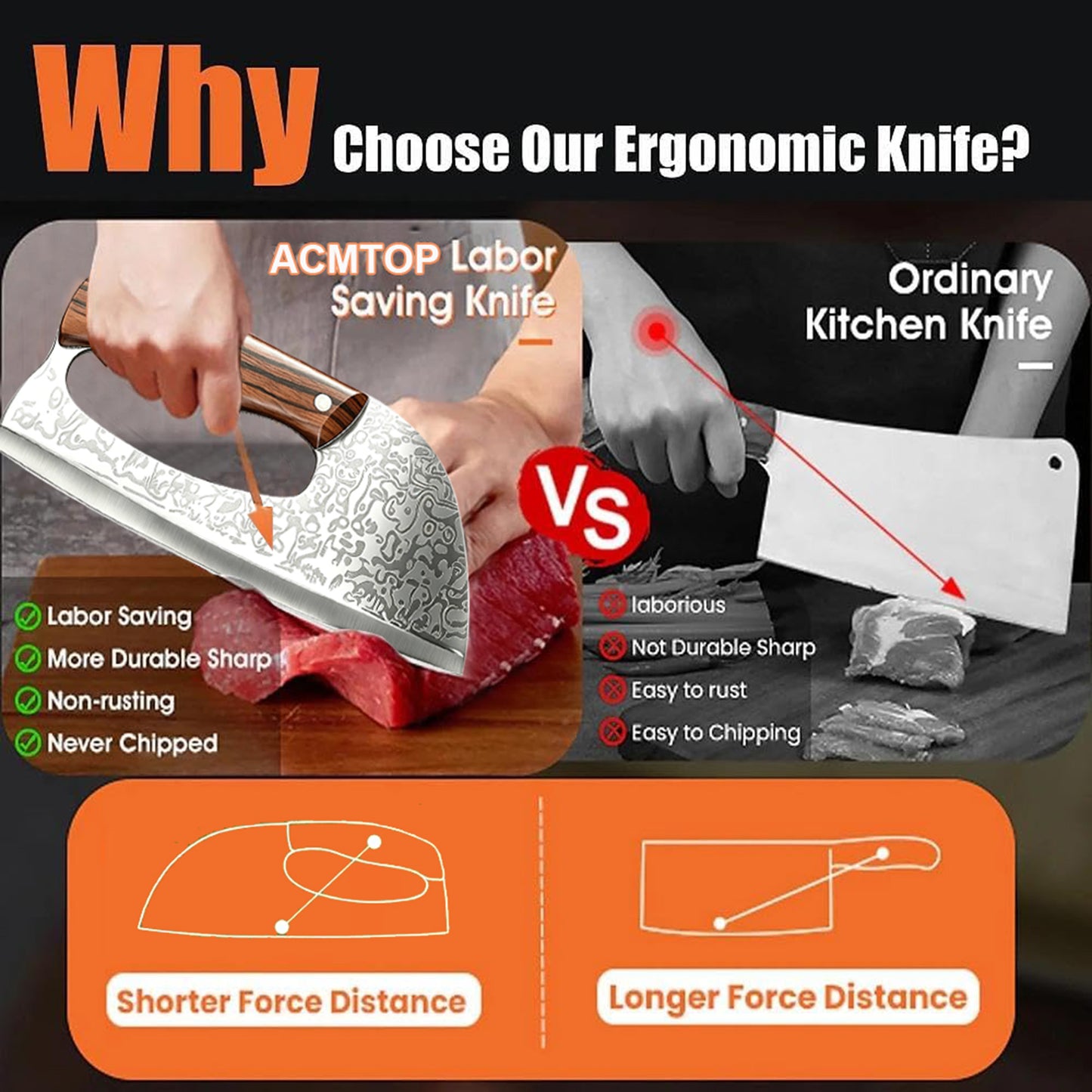 ACMETOP Kitchen Knife Meat Cleaver Knife Unique Effort Saving Chef Knife Professional Stainless Steel Butcher Knife for Meat Vegetable Father Mother Christmas Gift