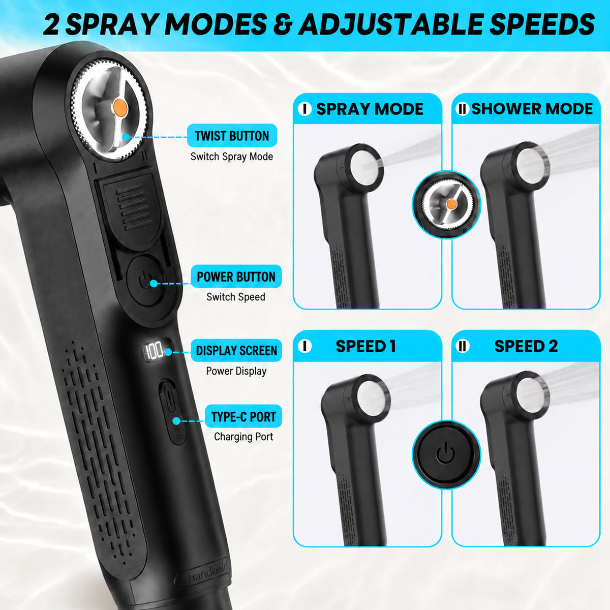 Morfone Portable Bidet for Travel, Electric Handheld Bidet with 2.5L Tank, IPX6, LED Display