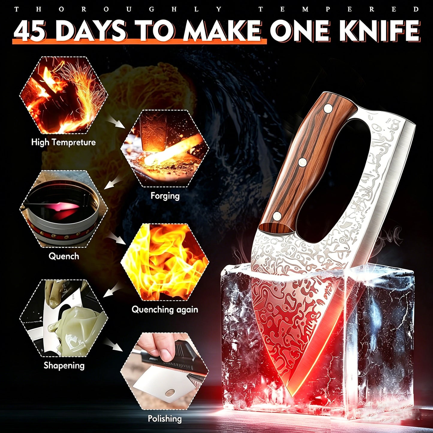 ACMETOP Kitchen Knife Meat Cleaver Knife Unique Effort Saving Chef Knife Professional Stainless Steel Butcher Knife for Meat Vegetable Father Mother Christmas Gift
