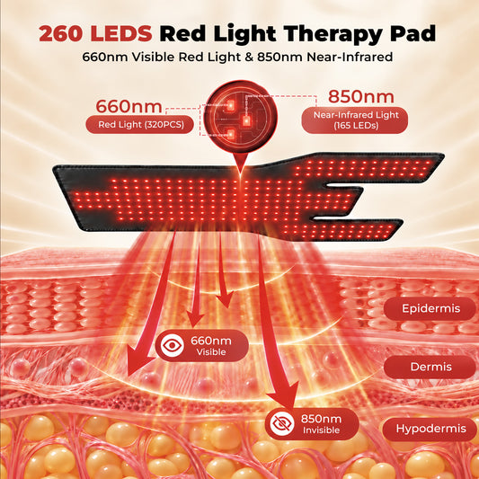 Morfone Red Light Shoulder Wrap with 3 Modes and 5 Levels, 3-in-1 Chip Red Light for Shoulder & Neck, 660nm & 850nm Infrared Light Pad with Timer for Home Use