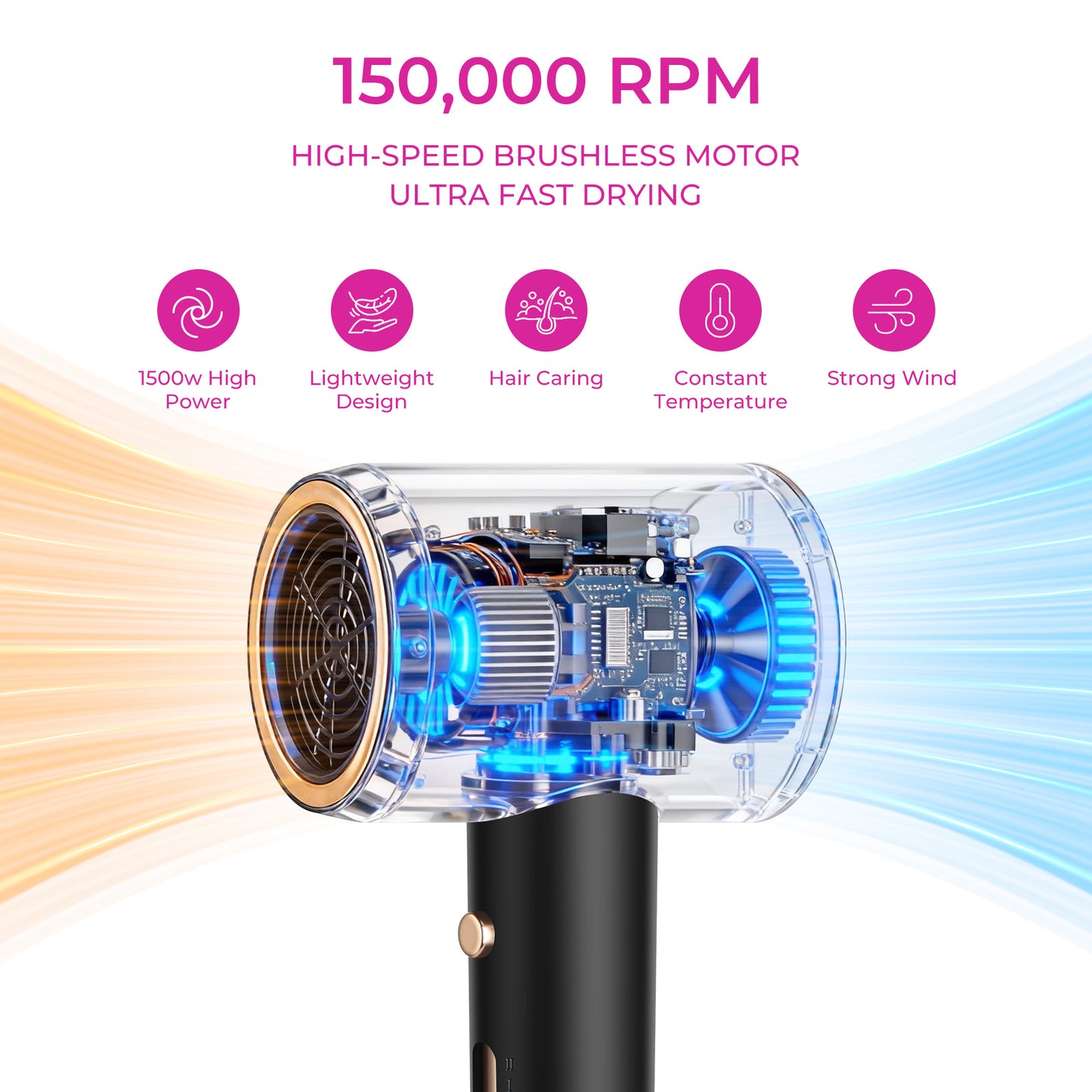 Morfone Hair Dryer, High-Speed Professional Ionic Blow Dryer with Hair Diffuser for Women & Men