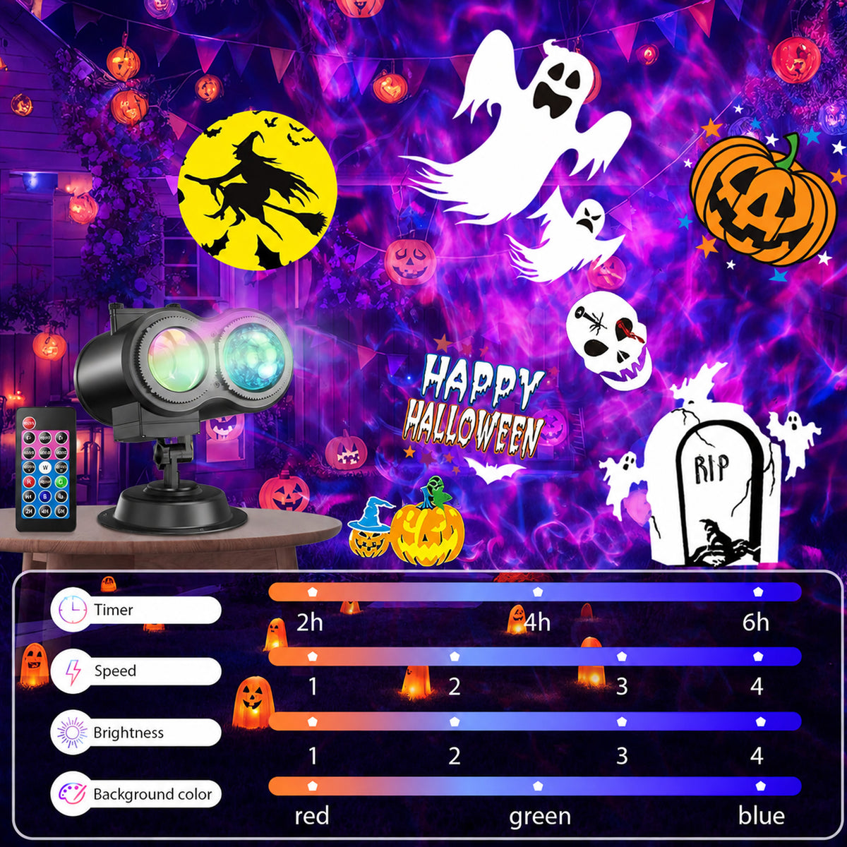 Anoak Halloween Projector Lights Outdoor, 2-in-1 HD Waterproof Holiday Projector with Remote for Halloween, Christmas, Happy New Year Decorations