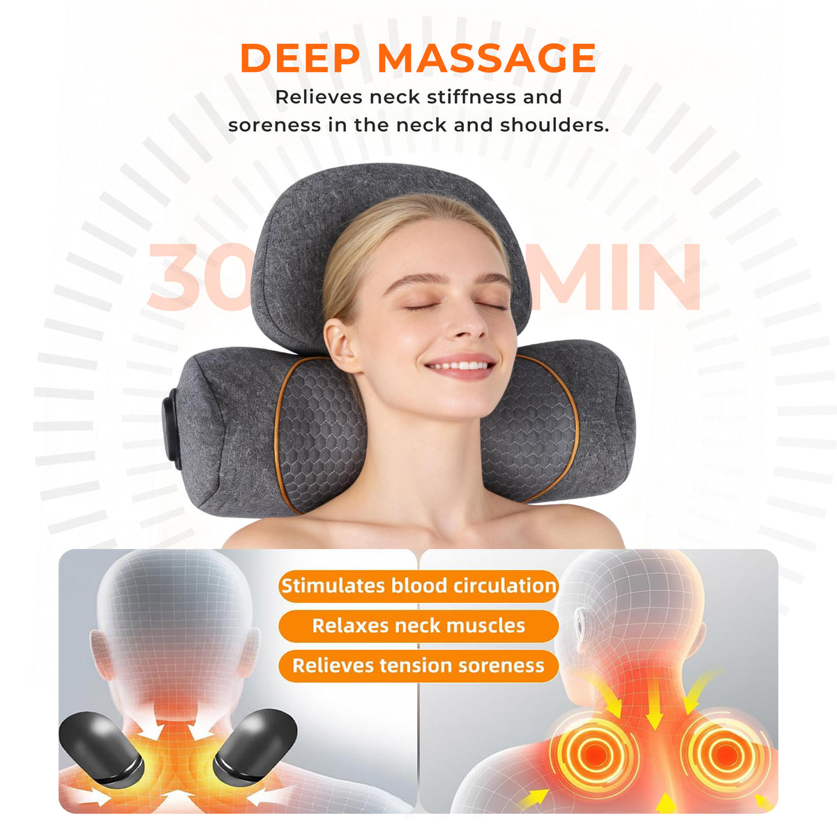 Morfone 3-in-1 Neck Massager Pillow with Heat, Vibration & Airbag Traction, Deep Tissue Massager for Bed, Sofa, Office, Home Use