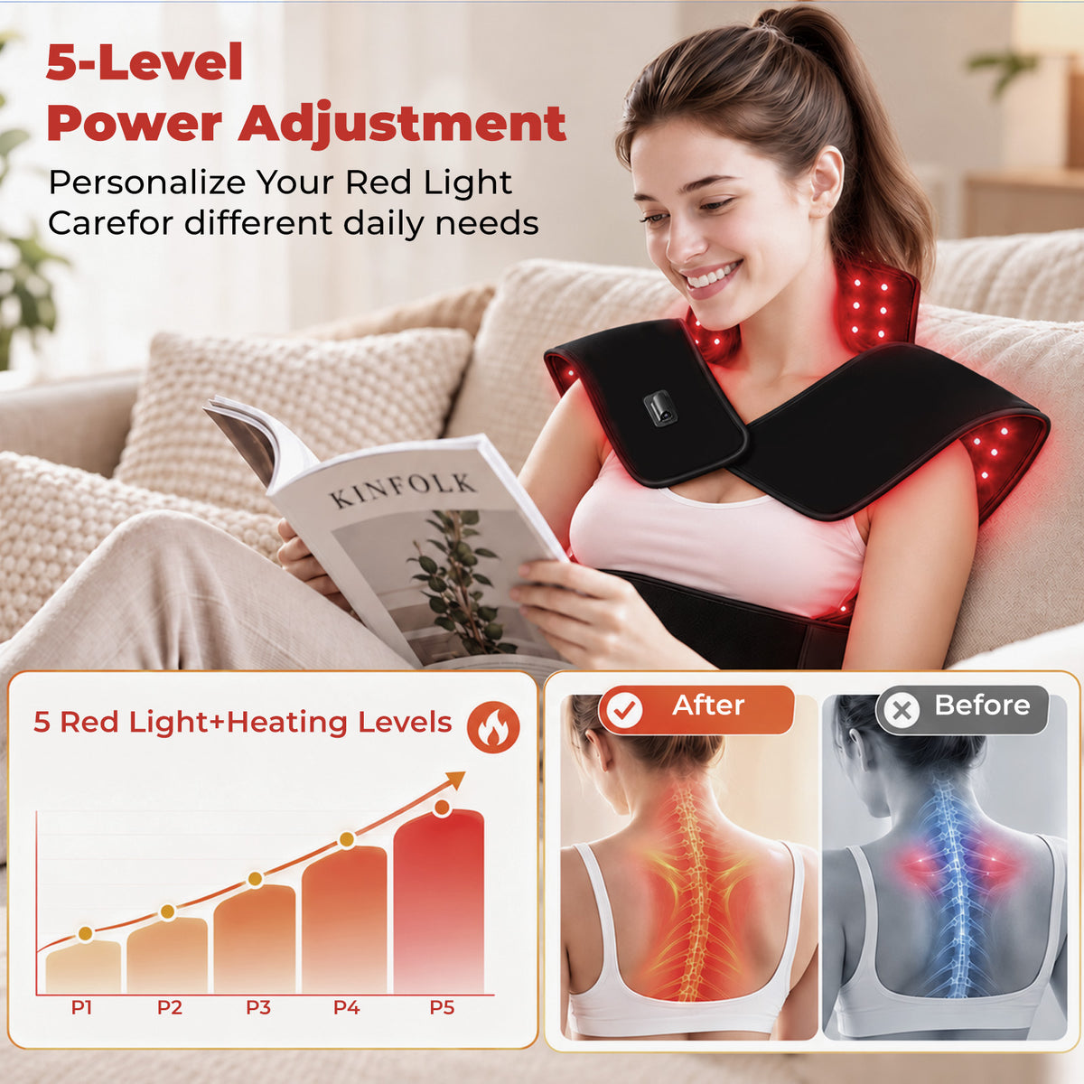 Morfone Red Light Shoulder Wrap with 3 Modes and 5 Levels, 3-in-1 Chip Red Light for Shoulder & Neck, 660nm & 850nm Infrared Light Pad with Timer for Home Use
