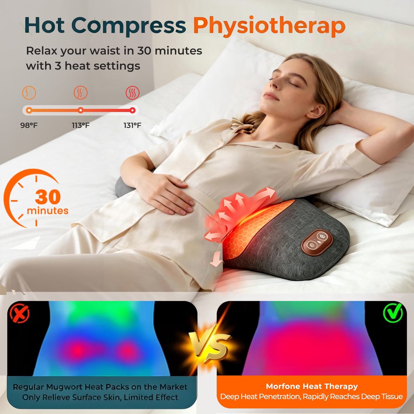 Morfone Back Massager with Heat and Vibration, Ergonomic Lumbar Support Pillow for Lower Back Relaxation, Deep Tissue Massager for Bed, Chair, Office, Home Use