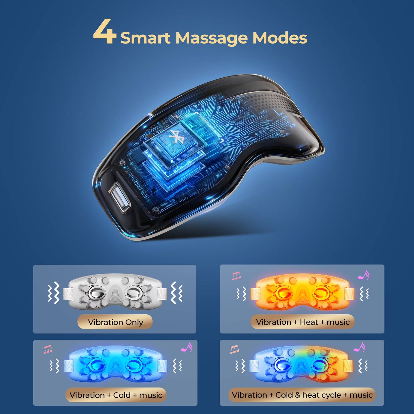 Morfone Eye Massager with Heat and Cooling, Eye Mask with DIY Massage Setting, Sleep Mask for Relax, Birthday Gifts for Women Men, Black