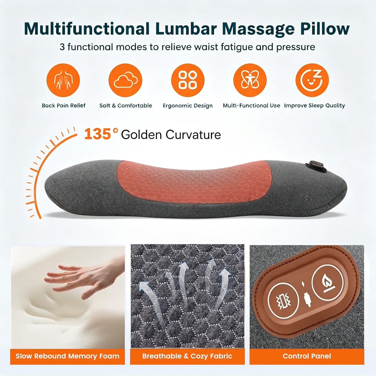 Morfone Back Massager with Heat and Vibration, Ergonomic Lumbar Support Pillow for Lower Back Relaxation, Deep Tissue Massager for Bed, Chair, Office, Home Use