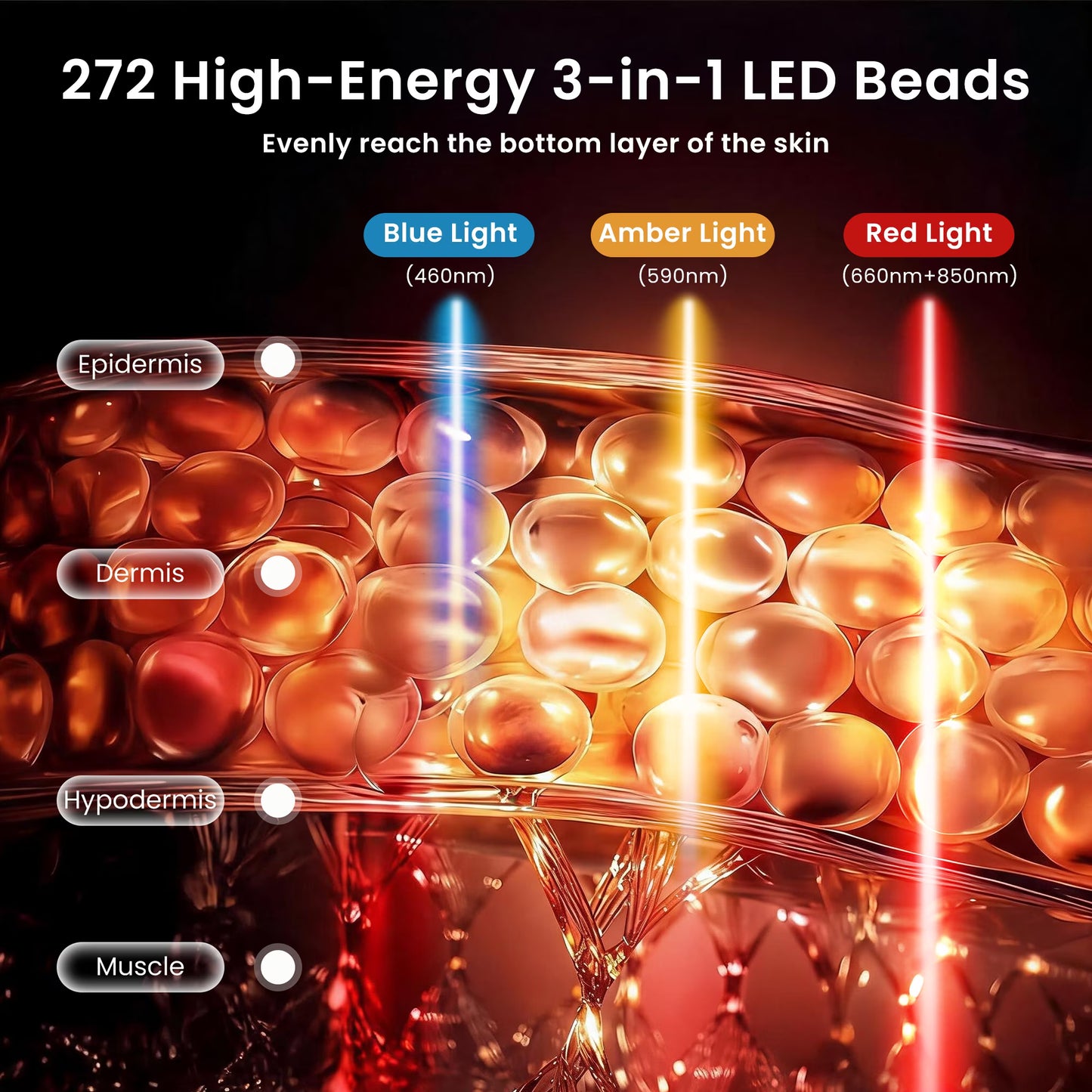 Morfone Red Light Therapy Mask for Face, 4 Modes LED Face Mask, 850NM Infrared & Red Light Mask, 400 LEDs, Eye Protection & Timing Function at Home, Travel