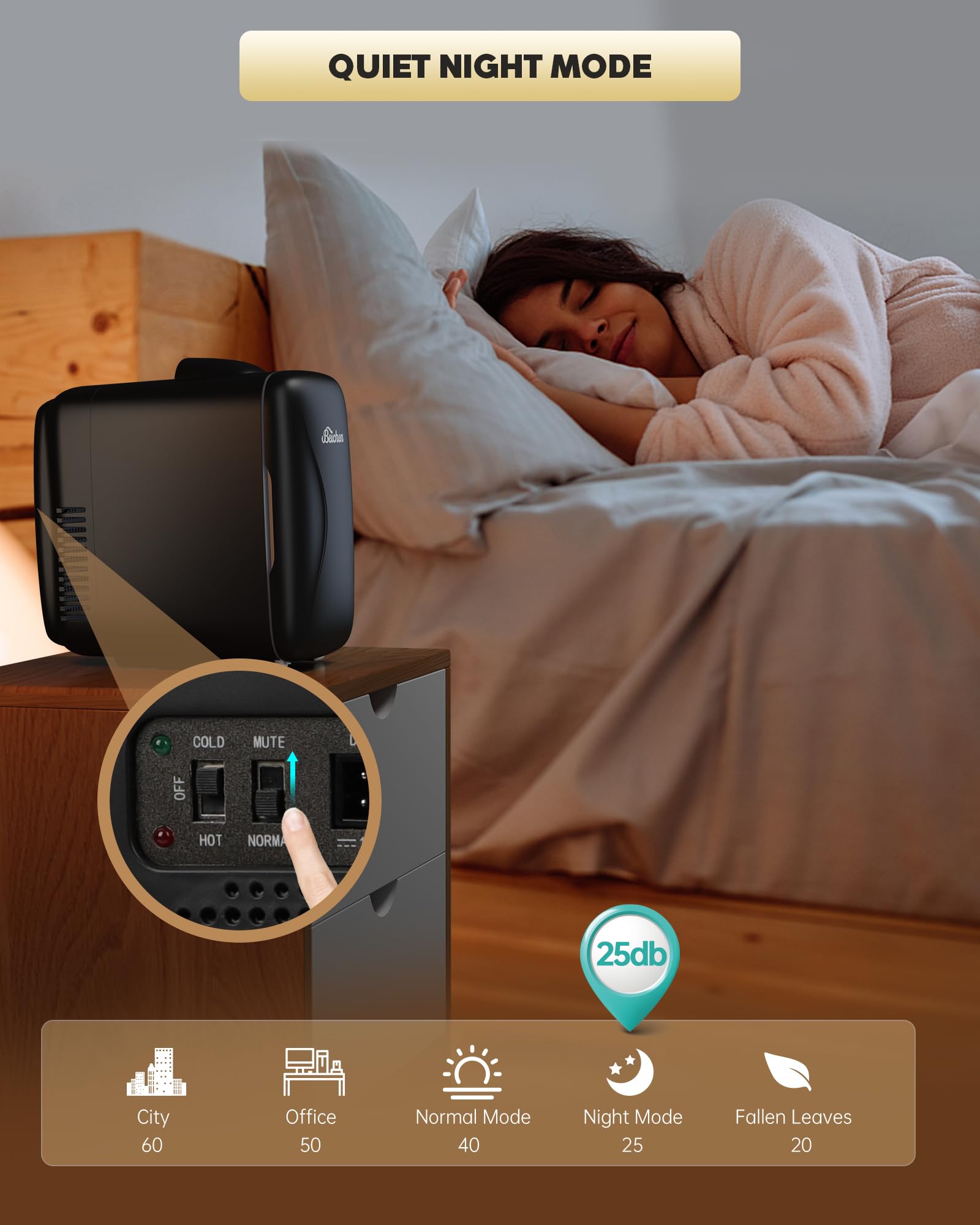 Mini Fridge for Bedroom, 4L Skincare Fridge Cooler & Warmer