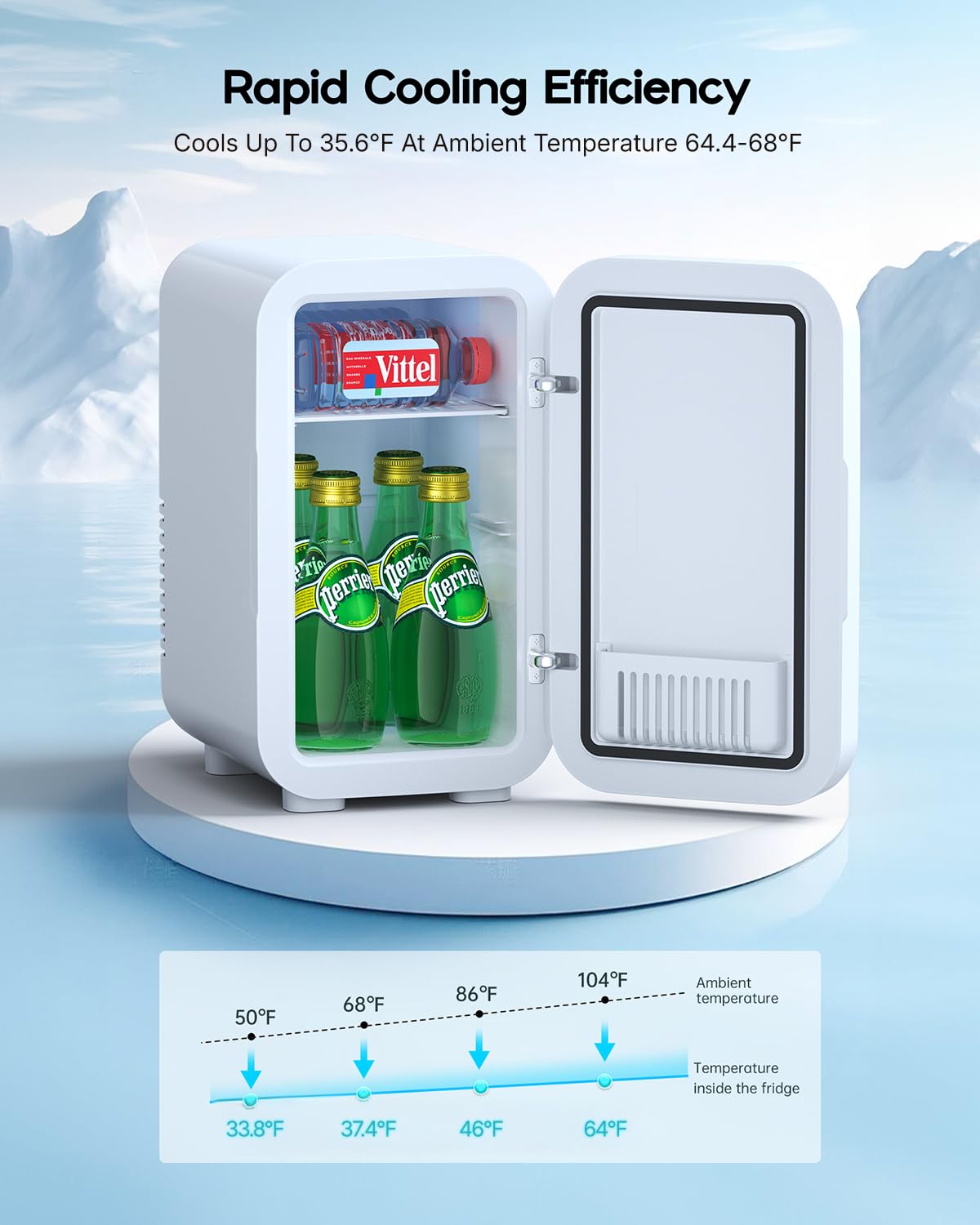 White Mini Fridge 6L | 110V AC/DC Portable Thermoelectric Cooler & Warmer
