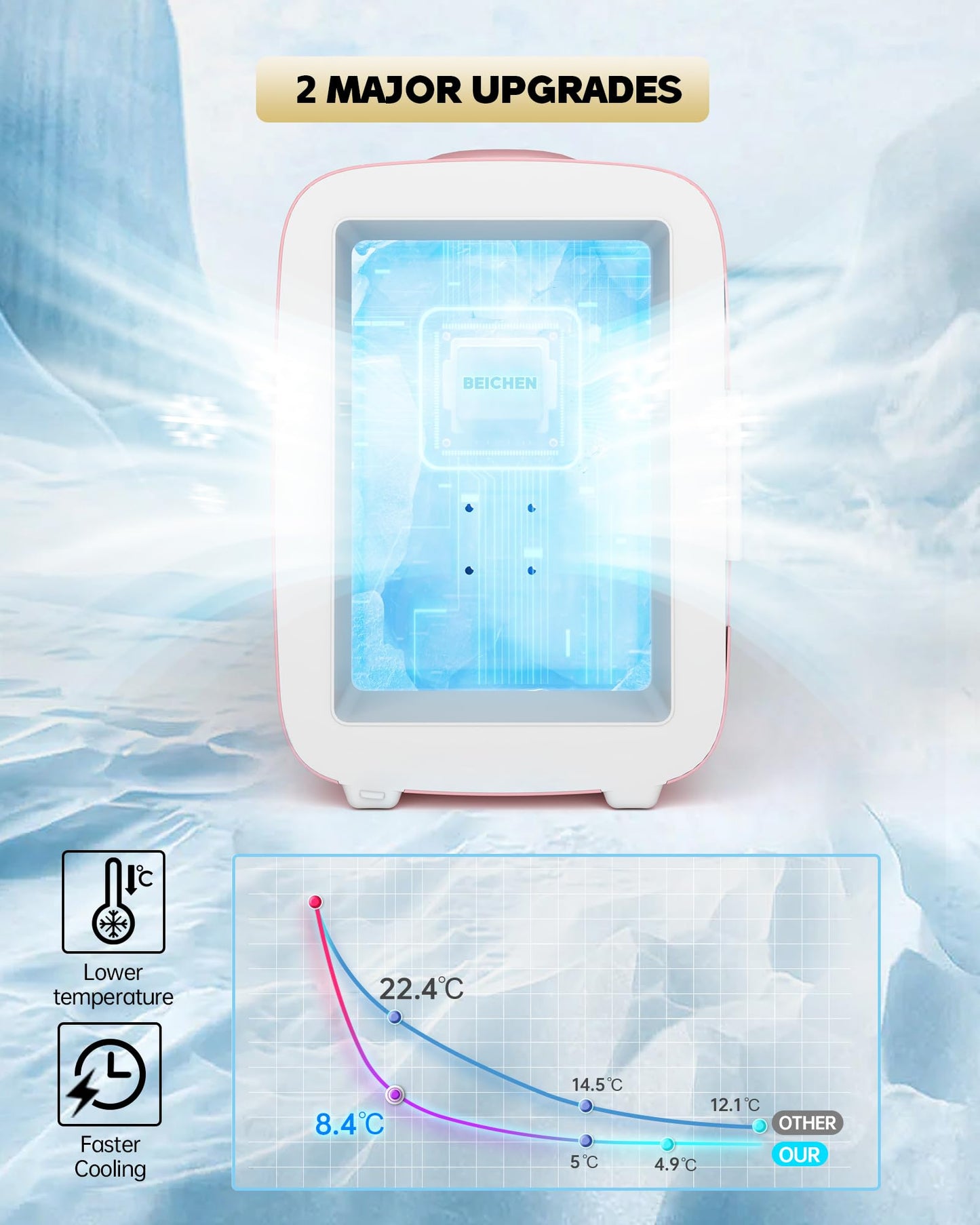 Pink Mini Fridge for Bedroom,4L Skincare Fridge for Bedroom & Office