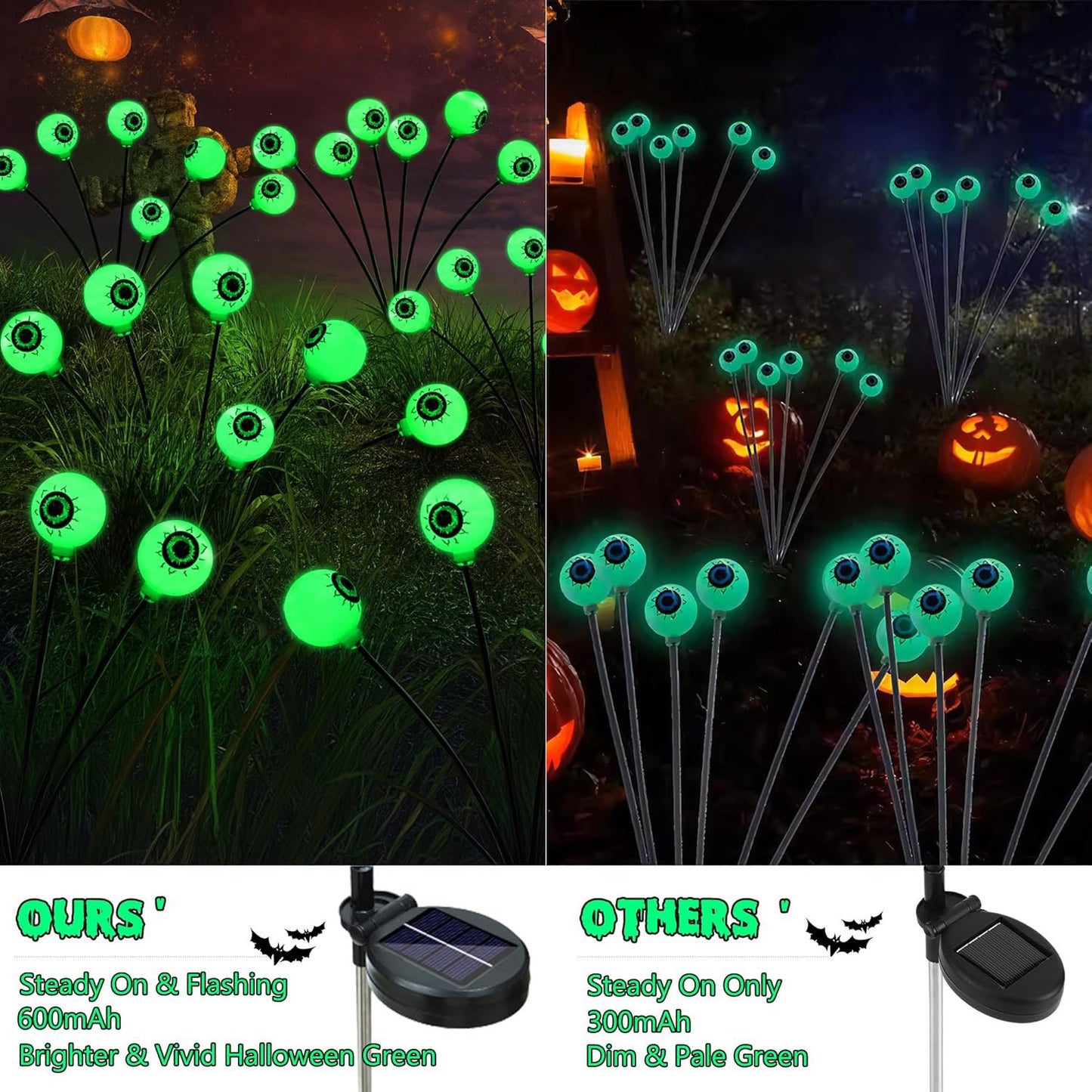Morfone Halloween Decorations Outdoor, 2 Pack 12 LEDs Solar Scary Eyeball Lights, Waterproof Eyeball Swaying Firefly Lights, Halloween Path Lights for Garden Yard Party, Green